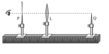 লেন্সের ফোকাস দূরত্ব ও ক্ষমতা নির্ণয় 4 লেন্সের ফোকাস দূরত্ব ও ক্ষমতা নির্ণয় 1 লেন্সের ফোকাস দূরত্ব ও ক্ষমতা নির্ণয় লেন্সের ফোকাস দূরত্ব ও ক্ষমতা নির্ণয়