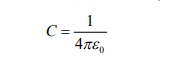 শূন্যস্থানে কুলম্বের সূত্র আধান: কুলম্বের সূত্র