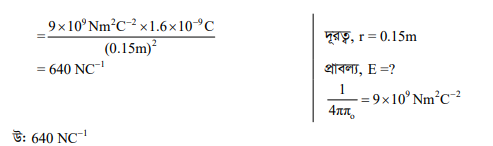 তড়িৎ ক্ষেত্র : তড়িৎ ক্ষেত্রের প্রাবল্য ও তড়িৎ বিভব 28 সমবিভব তল 3 তড়িৎ ক্ষেত্র : তড়িৎ ক্ষেত্রের প্রাবল্য ও তড়িৎ বিভব সমবিভব তল 3 তড়িৎ ক্ষেত্র : তড়িৎ ক্ষেত্রের প্রাবল্য ও তড়িৎ বিভব