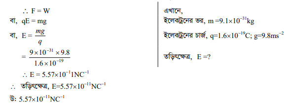 তড়িৎ ক্ষেত্র : তড়িৎ ক্ষেত্রের প্রাবল্য ও তড়িৎ বিভব 29 সমবিভব তল 4 তড়িৎ ক্ষেত্র : তড়িৎ ক্ষেত্রের প্রাবল্য ও তড়িৎ বিভব সমবিভব তল 4 তড়িৎ ক্ষেত্র : তড়িৎ ক্ষেত্রের প্রাবল্য ও তড়িৎ বিভব