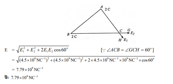 তড়িৎ ক্ষেত্র : তড়িৎ ক্ষেত্রের প্রাবল্য ও তড়িৎ বিভব 31 সমবিভব তল 6 তড়িৎ ক্ষেত্র : তড়িৎ ক্ষেত্রের প্রাবল্য ও তড়িৎ বিভব সমবিভব তল 6 তড়িৎ ক্ষেত্র : তড়িৎ ক্ষেত্রের প্রাবল্য ও তড়িৎ বিভব