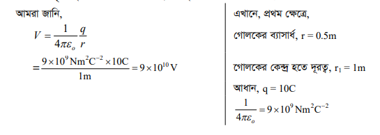 তড়িৎ ক্ষেত্র : তড়িৎ ক্ষেত্রের প্রাবল্য ও তড়িৎ বিভব 34 সমবিভব তল 9 তড়িৎ ক্ষেত্র : তড়িৎ ক্ষেত্রের প্রাবল্য ও তড়িৎ বিভব সমবিভব তল 9 তড়িৎ ক্ষেত্র : তড়িৎ ক্ষেত্রের প্রাবল্য ও তড়িৎ বিভব