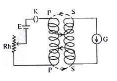 স্বকীয় আবেশ ও পারস্পরিক আবেশ 5 স্বকীয় আবেশ ও পারস্পরিক আবেশ 2 e1690280310191 স্বকীয় আবেশ ও পারস্পরিক আবেশ স্বকীয় আবেশ ও পারস্পরিক আবেশ