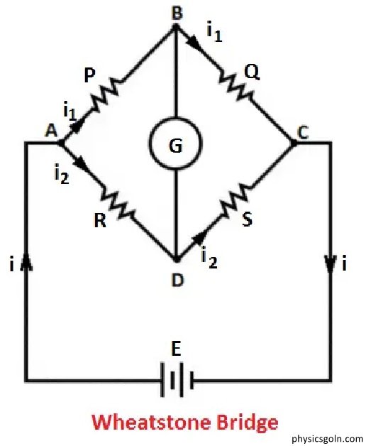 কির্শফের সূত্র: হুইটস্টোন ব্রীজ নীতি