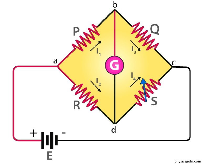 কির্শফের সূত্র: হুইটস্টোন ব্রীজ নীতি
