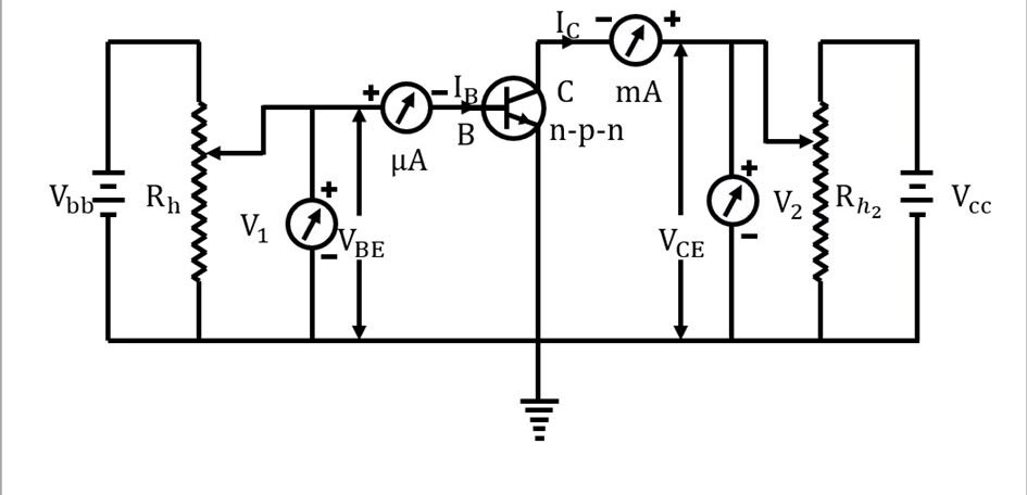 ইলেকট্রনিক্স এর জাংশন ট্রানজিস্টর 10 অ্যাম্পলিফায়ার বা বিবর্ধক হিসেবে ট্রানজিস্টর e1690886279107 ইলেকট্রনিক্স এর জাংশন ট্রানজিস্টর ইলেকট্রনিক্স এর জাংশন ট্রানজিস্টর