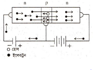 ইলেকট্রনিক্স এর জাংশন ট্রানজিস্টর 5 ইলেকট্রনিক্স এর জাংশন ট্রানজিস্টর 2 ইলেকট্রনিক্স এর জাংশন ট্রানজিস্টর ইলেকট্রনিক্স এর জাংশন ট্রানজিস্টর