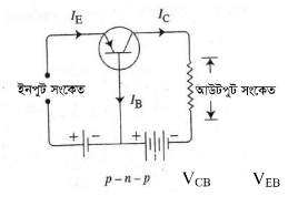 ইলেকট্রনিক্স এর জাংশন ট্রানজিস্টর 6 ইলেকট্রনিক্স এর জাংশন ট্রানজিস্টর 3 e1690886143723 ইলেকট্রনিক্স এর জাংশন ট্রানজিস্টর ইলেকট্রনিক্স এর জাংশন ট্রানজিস্টর