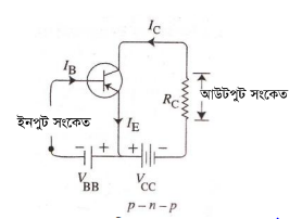 ইলেকট্রনিক্স এর জাংশন ট্রানজিস্টর 7 ইলেকট্রনিক্স এর জাংশন ট্রানজিস্টর 4 ইলেকট্রনিক্স এর জাংশন ট্রানজিস্টর ইলেকট্রনিক্স এর জাংশন ট্রানজিস্টর