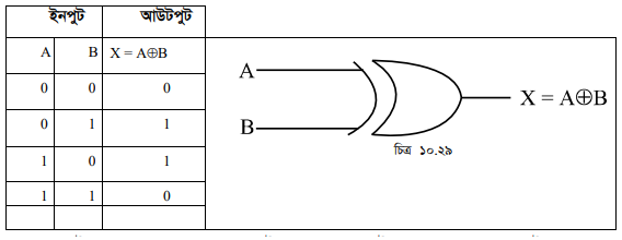গেটের সমবায় 7 গেটের সমবায় 4 e1690891661847 গেটের সমবায় গেটের সমবায়