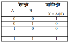 গেটের সমবায় 8 গেটের সমবায় 6 e1690891691436 গেটের সমবায় গেটের সমবায়