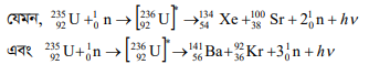 নিউক্লিয় ফিশন ও নিউক্লিয় ফিউশন 3 নিউক্লিয় ফিশন ও নিউক্লিয় ফিউশন e1690869815904 নিউক্লিয় ফিশন ও নিউক্লিয় ফিউশন নিউক্লিয় ফিশন ও নিউক্লিয় ফিউশন