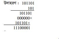 বাইনারি ও বুলিয়ান অপারেশন 6 বাইনারি ও বুলিয়ান অপারেশন 2 বাইনারি ও বুলিয়ান অপারেশন বাইনারি ও বুলিয়ান অপারেশন