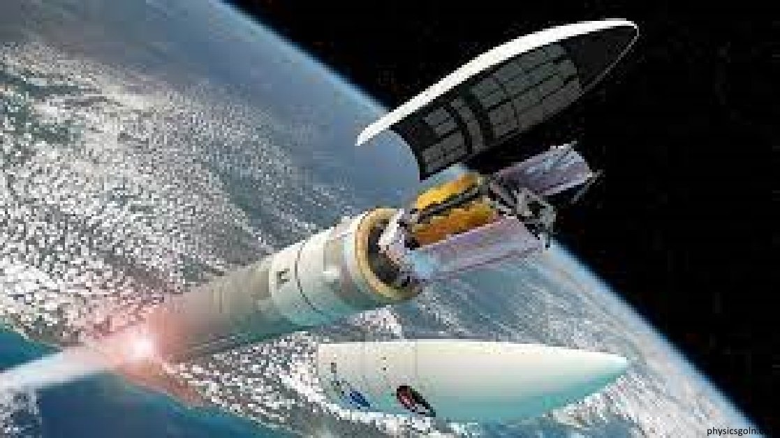 জ্যোতির্পদার্থবিজ্ঞান এর মূল্যায়ন 5 মহাকাশ পর্যবেক্ষণে ব্যবহৃত আধুনিক যন্ত্রপাতি 1 জ্যোতির্পদার্থবিজ্ঞান এর মূল্যায়ন জ্যোতির্পদার্থবিজ্ঞান এর মূল্যায়ন