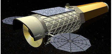 মহাকাশ পর্যবেক্ষণে ব্যবহৃত আধুনিক যন্ত্রপাতি