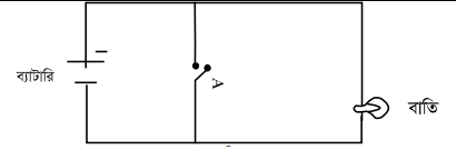  লজিক গেইট