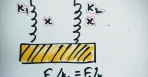 স্প্রিং সমবায় সমান্তরাল এবং স্প্রিং ধ্রুবকের গাণিতিক সমস্যা || এইচএসসি পদার্থ বিজ্ঞান 2 স্প্রিংয়ের সমান্তরাল সমবায় 1 স্প্রিং সমবায় সমান্তরাল এবং স্প্রিং ধ্রুবকের গাণিতিক সমস্যা || এইচএসসি পদার্থ বিজ্ঞান স্প্রিং সমবায় সমান্তরাল