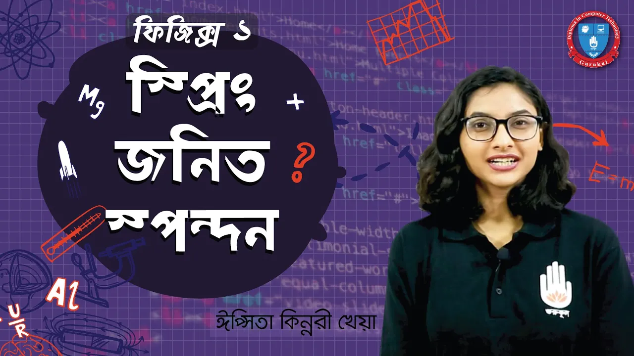 ছন্দিত স্পন্দন স্প্রিং জনিত ছন্দিত স্পন্দন [ Oscillation due to a spring ]