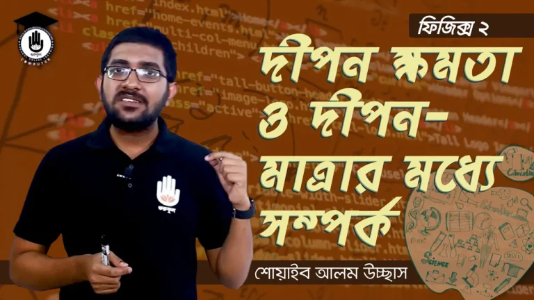 দীপন ক্ষমতা