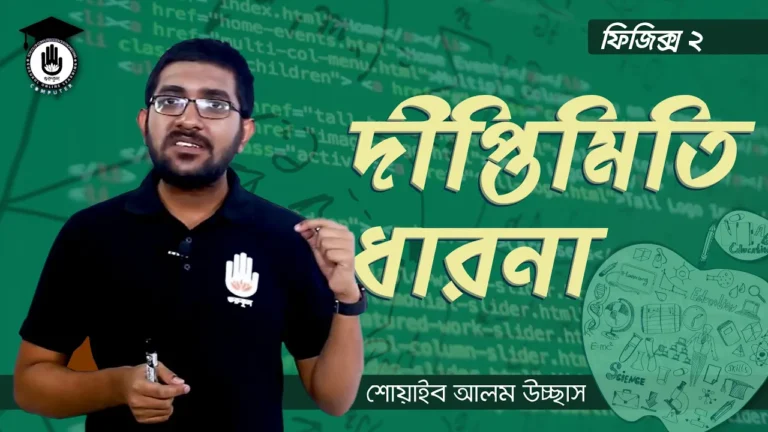 দীপ্তিমিতি ধারণা